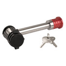 Receiver Locks