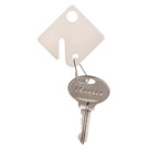 Storage Security