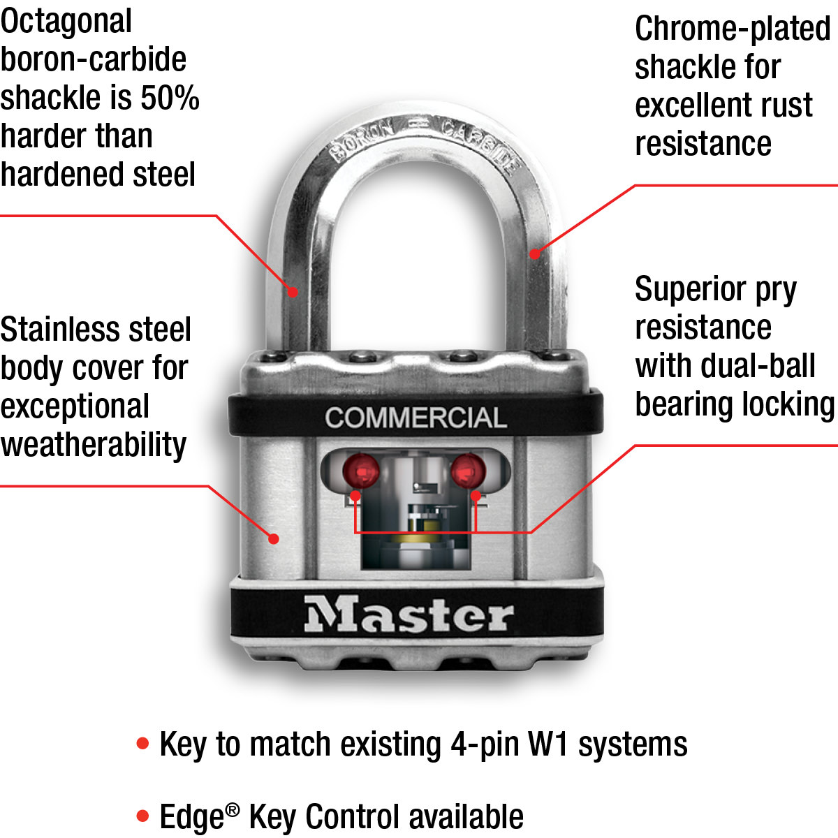 Master Lock M5 Commercial Magnum Laminated Steel Padlock with