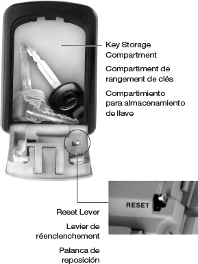 Diagram indicating Key Storage Compartment inside lock box and Reset Lever on the back of the compartment door