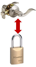 Cadeados compatíveis com chaves de porta